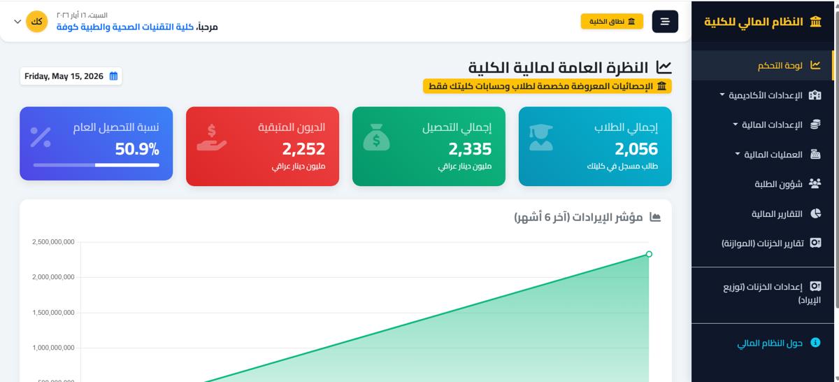 صورة المشروع